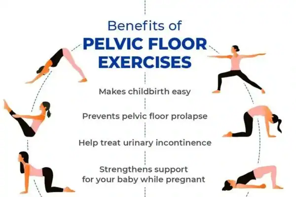 Pelvic Floor Exercises with faecal incontinence Cheshunt