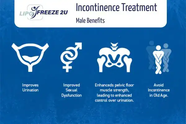 Erectile dysfunction treatment Cheshunt benefits
